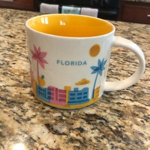 Starbucks “You Are Here” Mug Collection